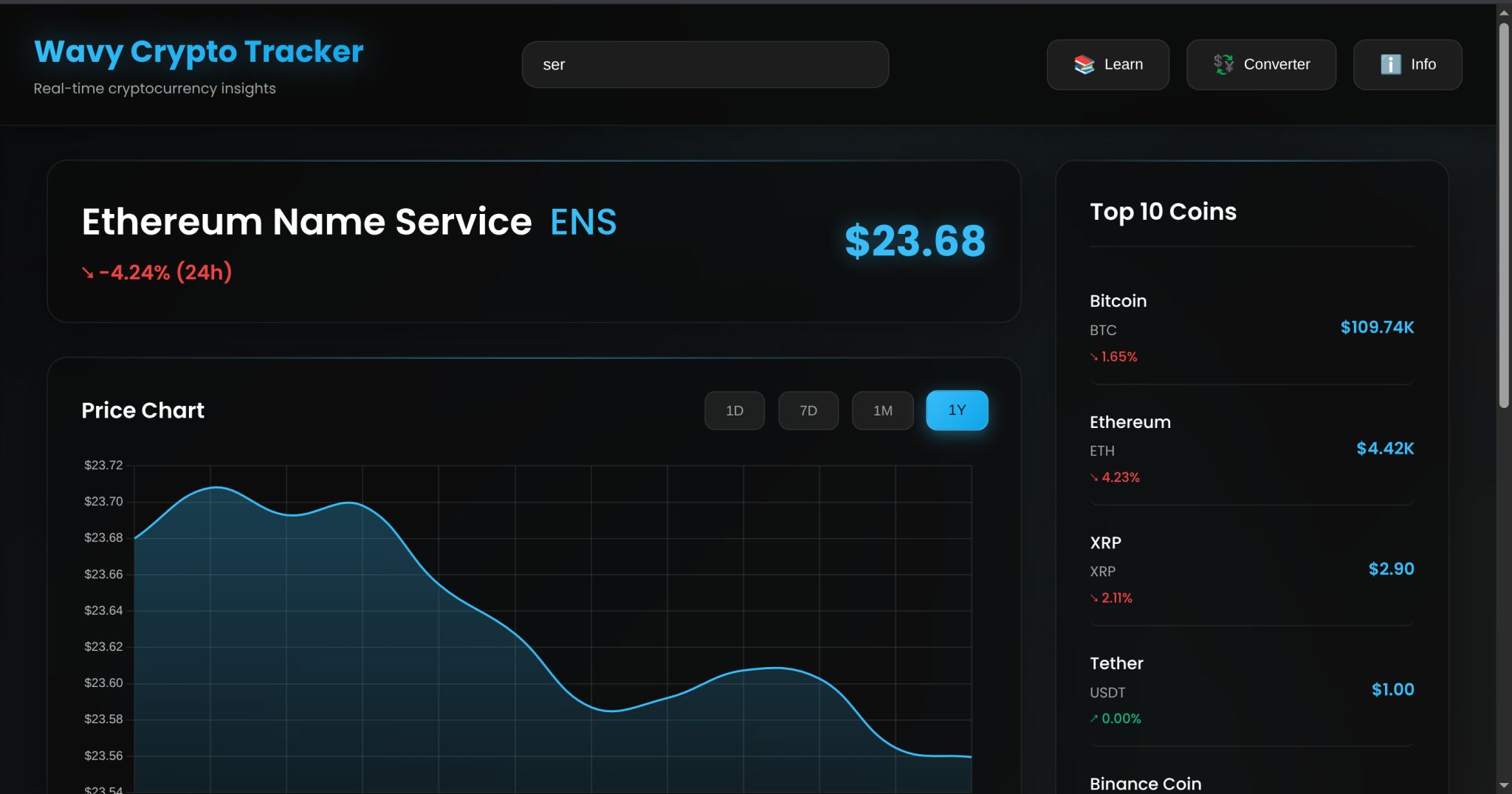 Crypto Price Tracker